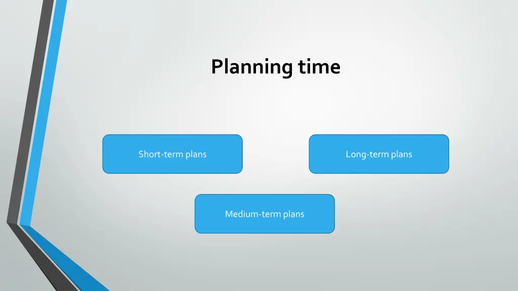 planning time