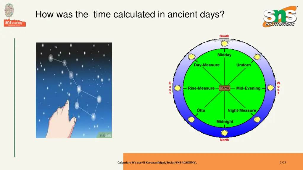 how was the time calculated in ancient days