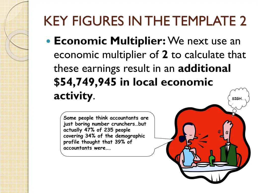 key figures in the template 2
