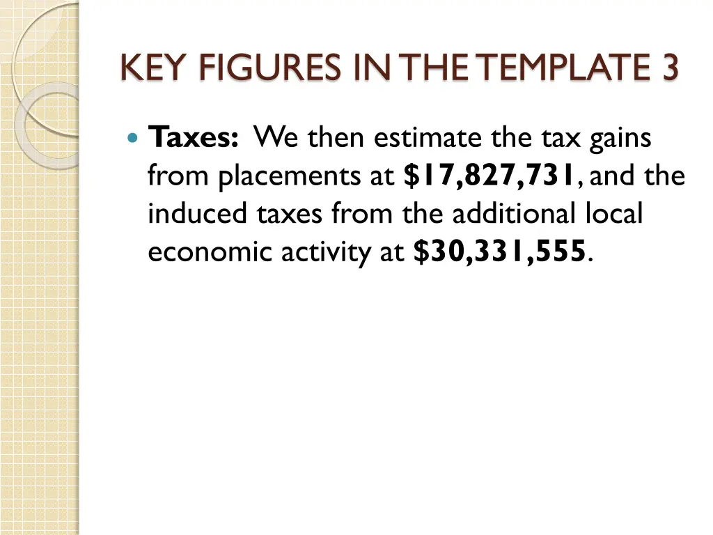 key figures in the template 3