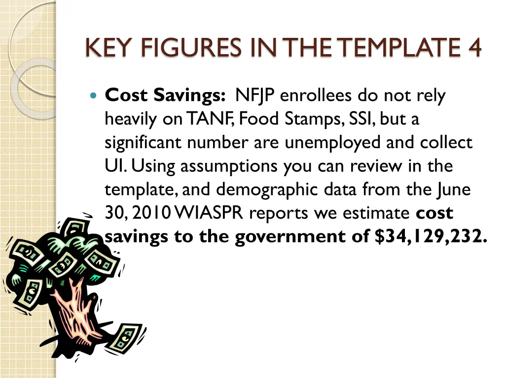 key figures in the template 4