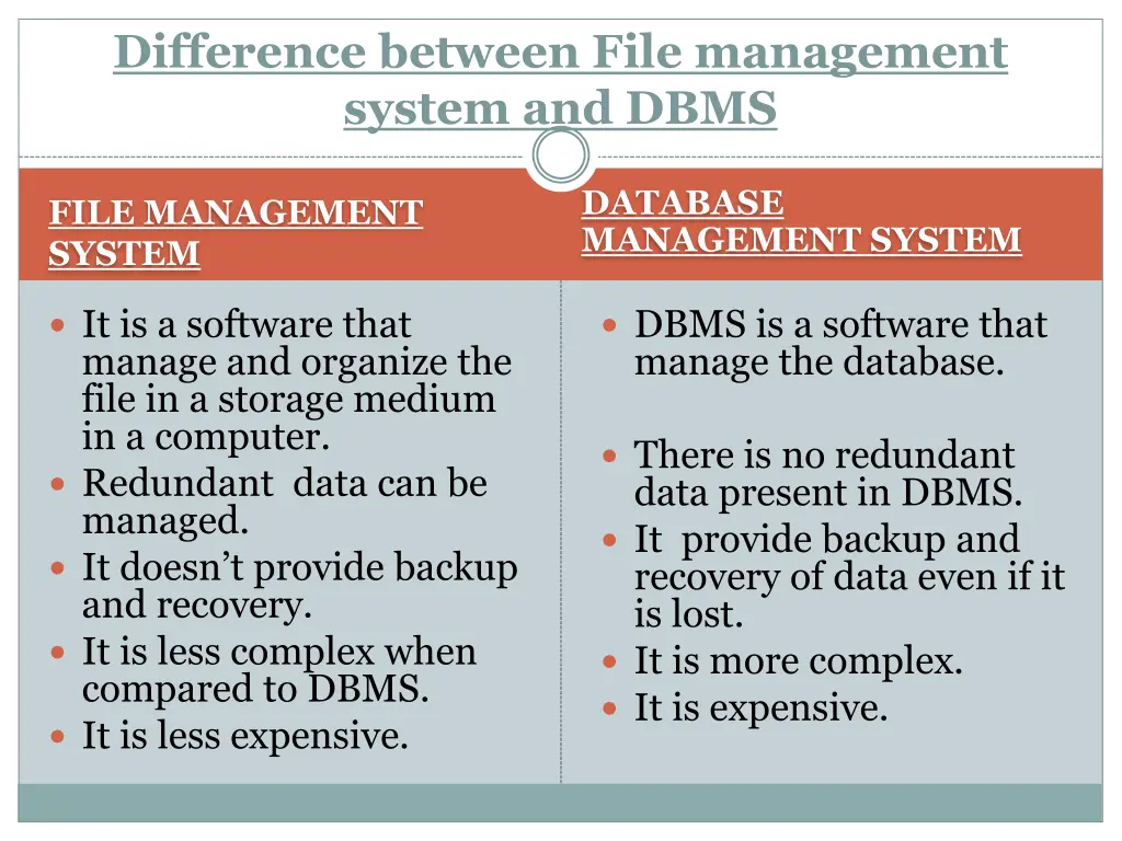 difference between file management system and dbms