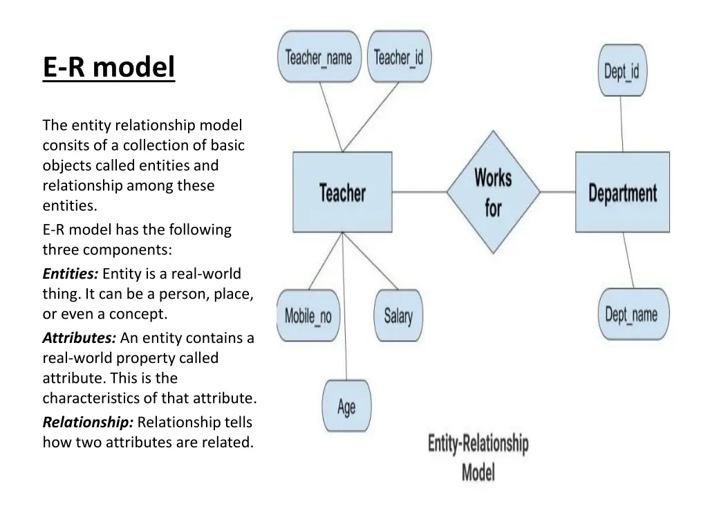 e r model