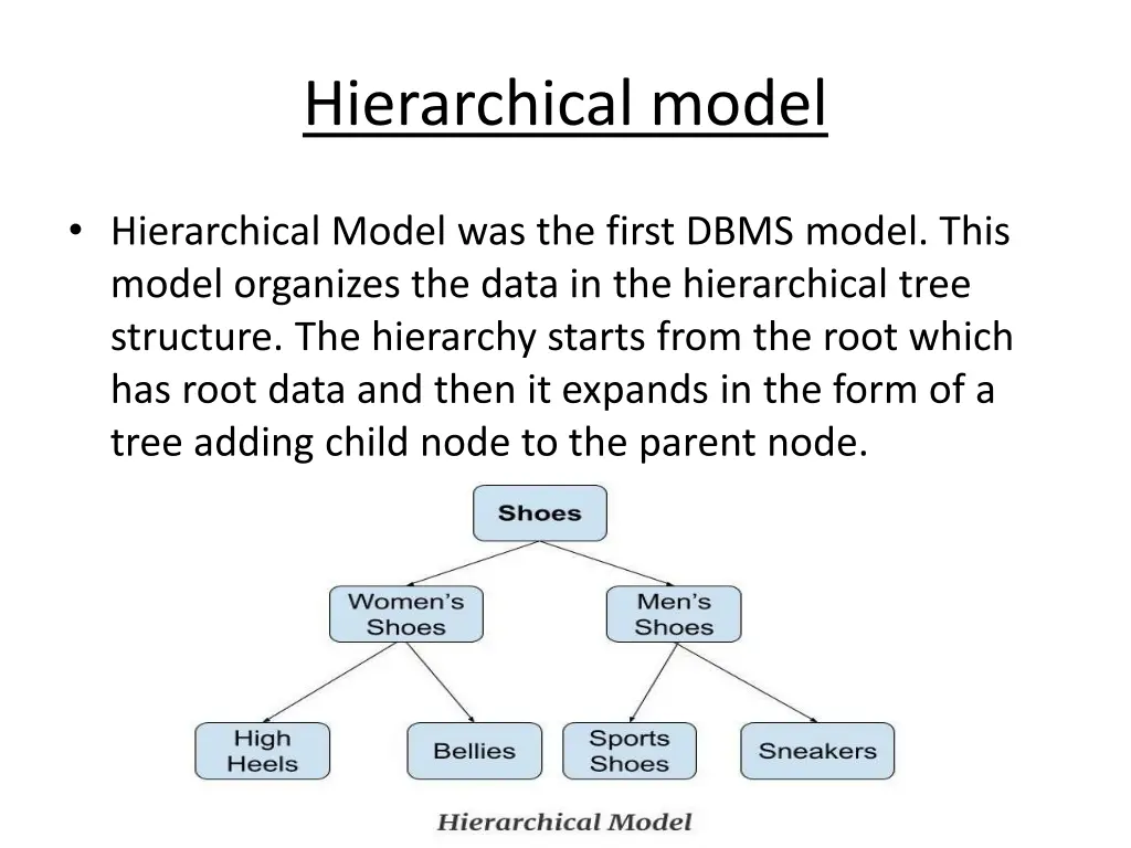hierarchical model