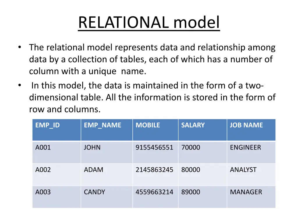 relational model