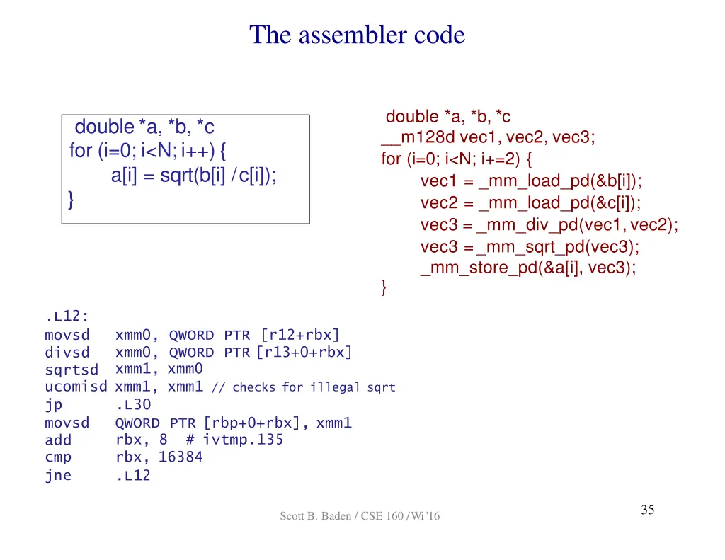 the assembler code