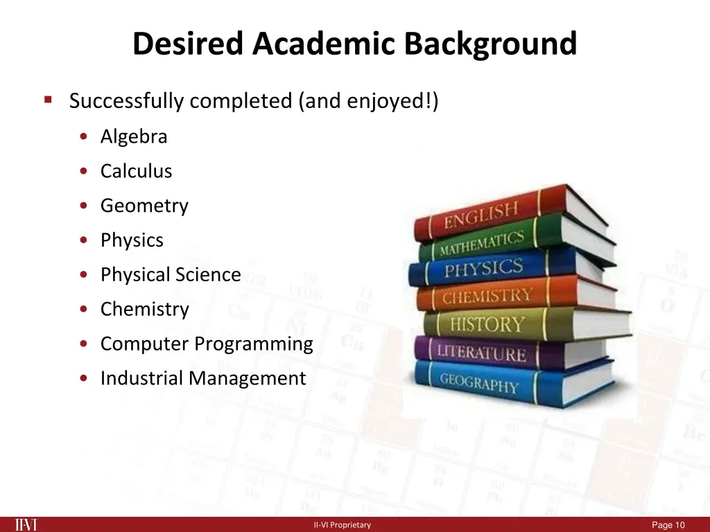 desired academic background
