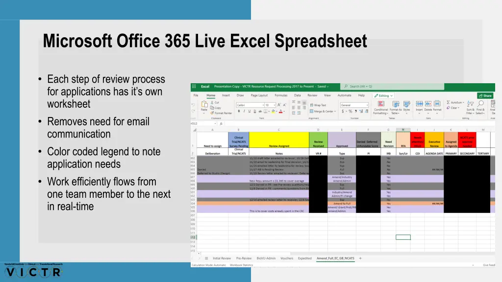 microsoft office 365 live excel spreadsheet