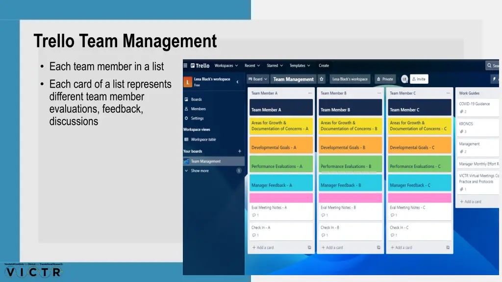 trello team management