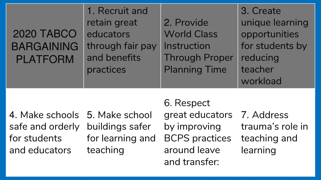 1 recruit and retain great educators through fair