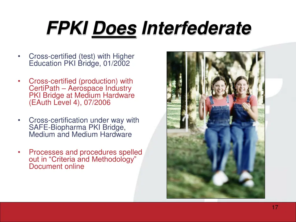 fpki does interfederate