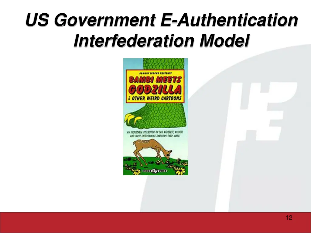 us government e authentication interfederation