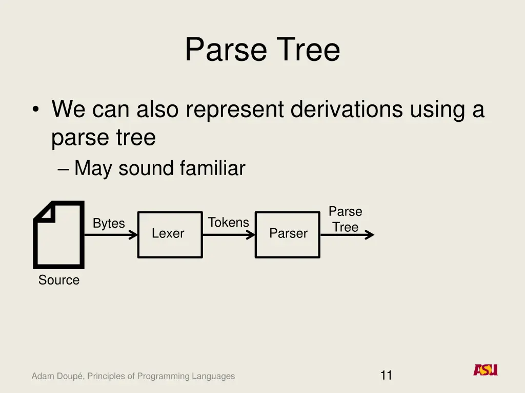 parse tree