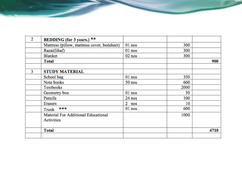 slide14