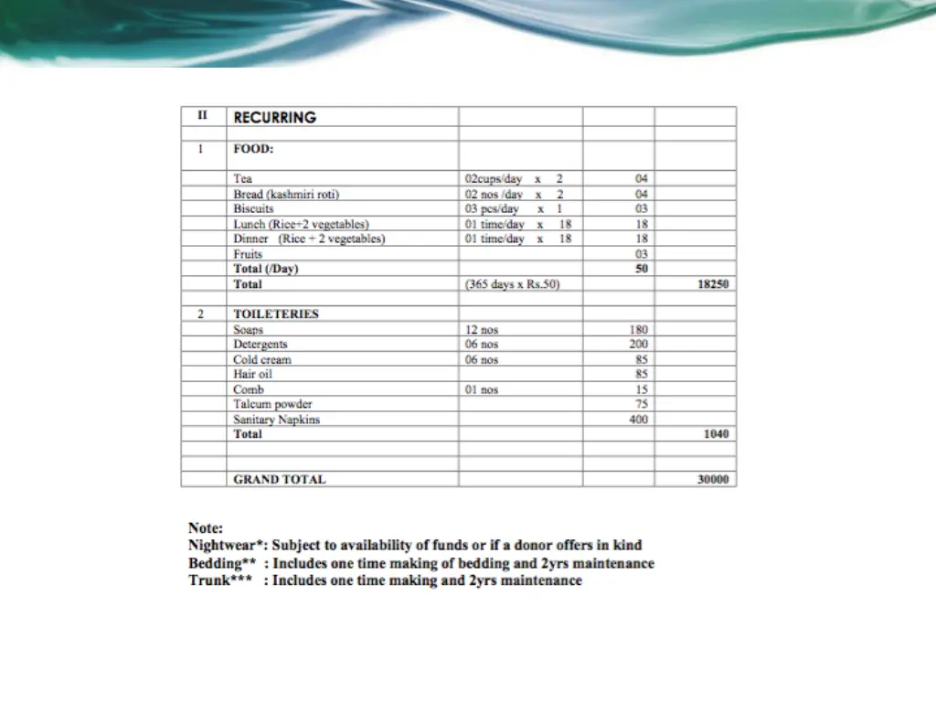 slide15
