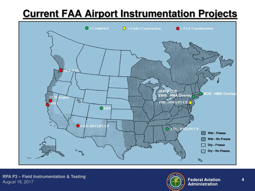 current faa airport instrumentation projects