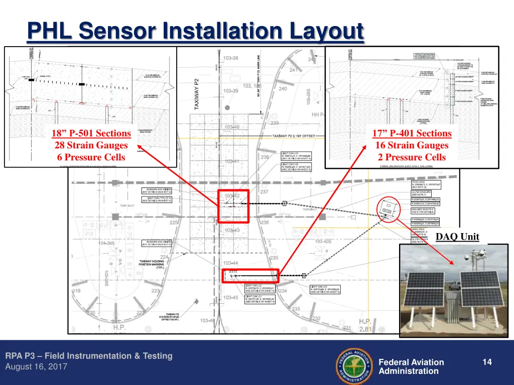 phl sensor installation layout