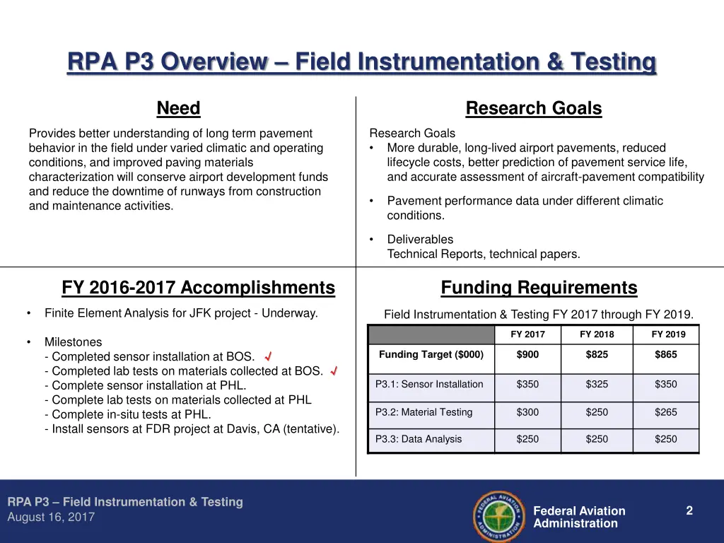 rpa p3 overview field instrumentation testing