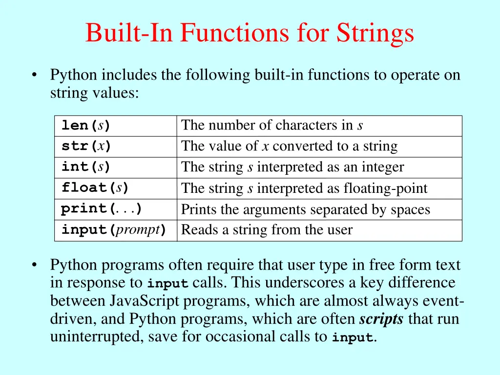 built in functions for strings