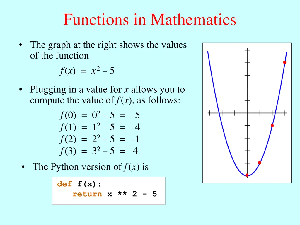 functions in mathematics