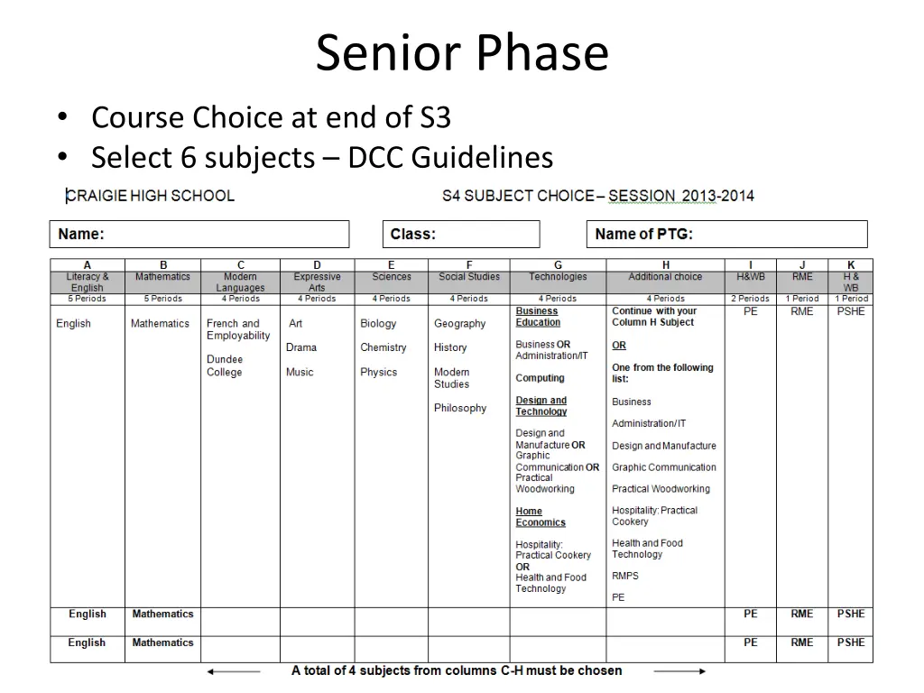 senior phase