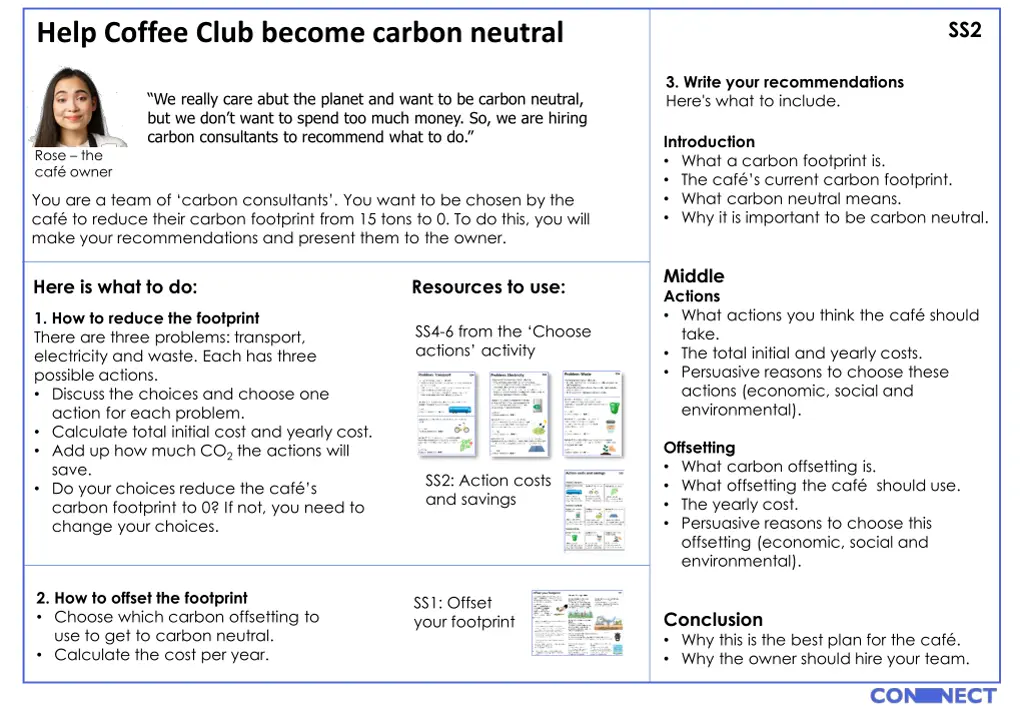 slide2