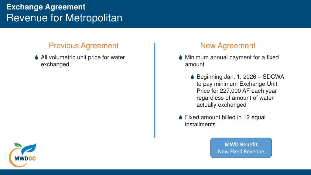 exchange agreement revenue for metropolitan
