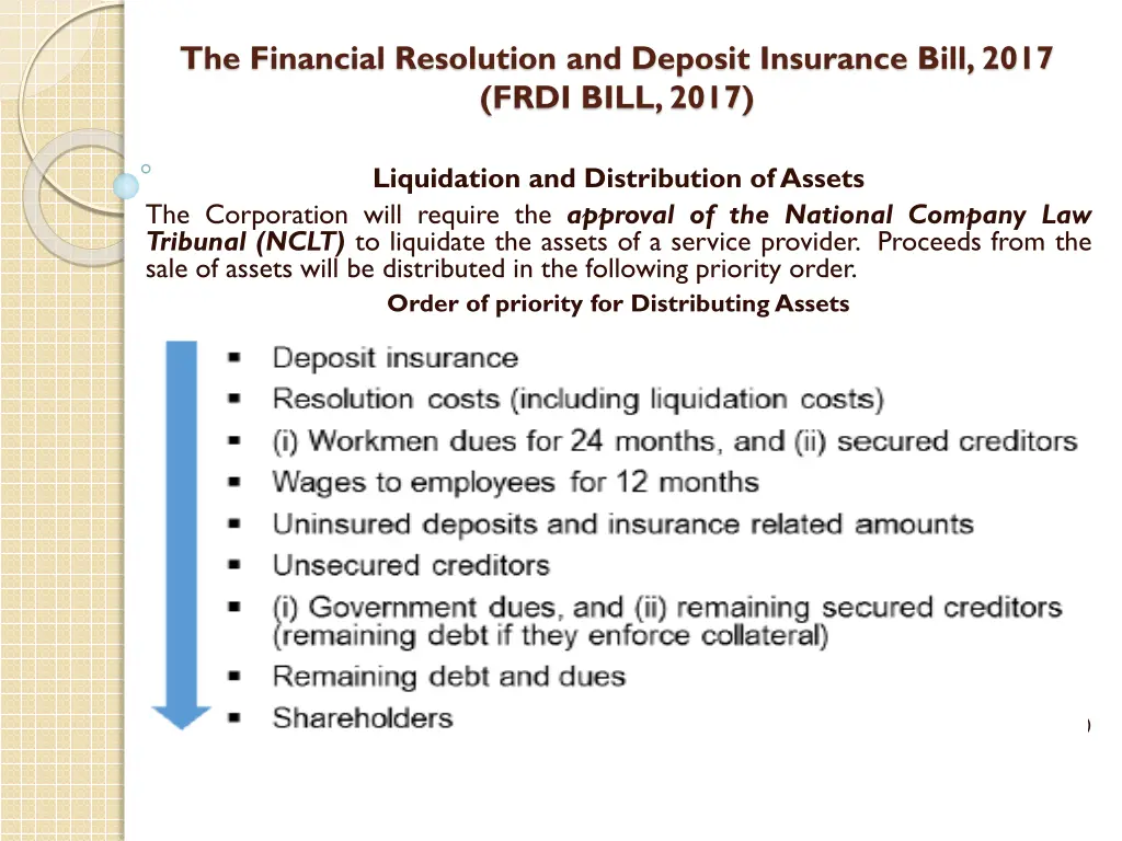 the financial resolution and deposit insurance 39