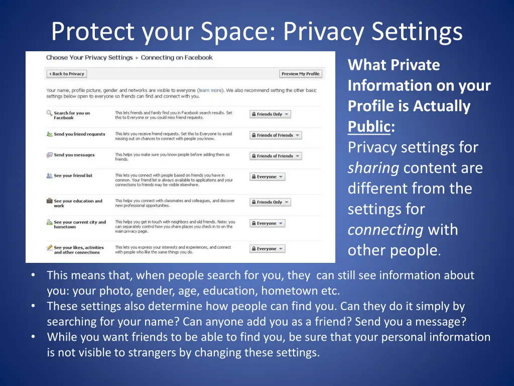 protect your space privacy settings