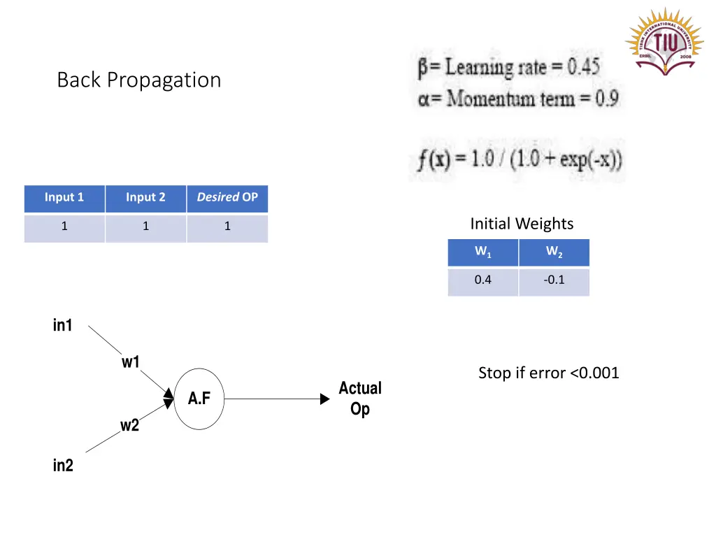 back propagation