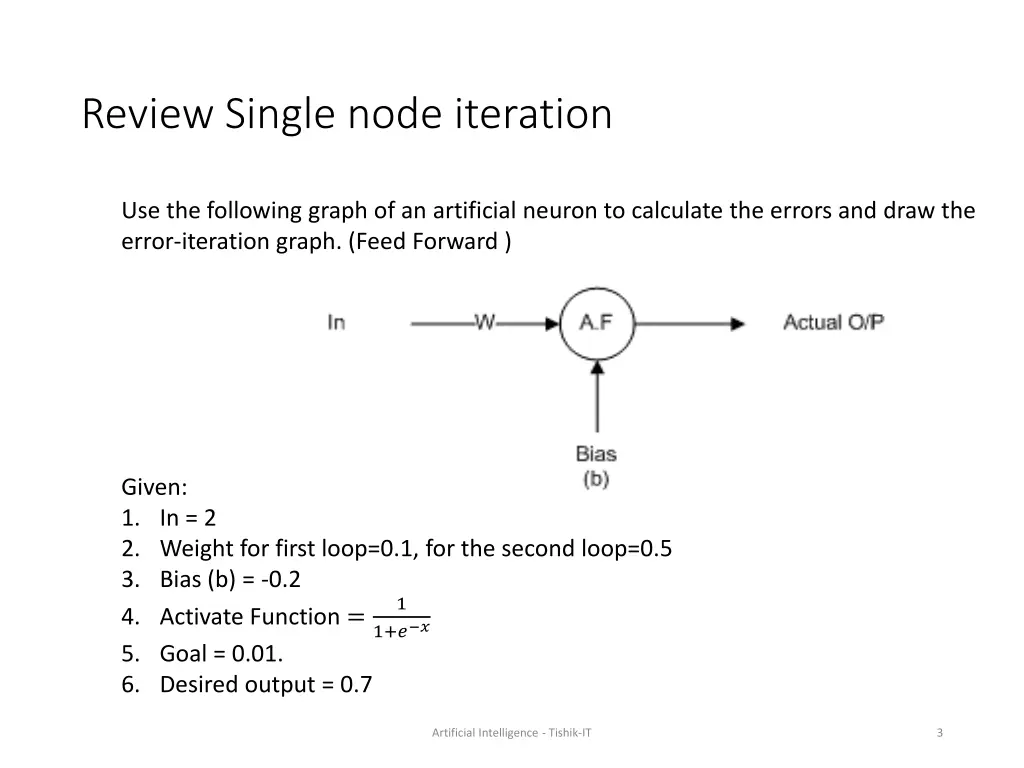 review single node iteration
