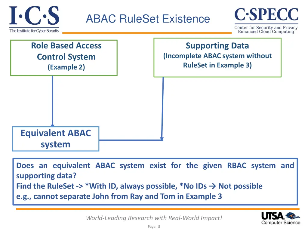 abac ruleset existence