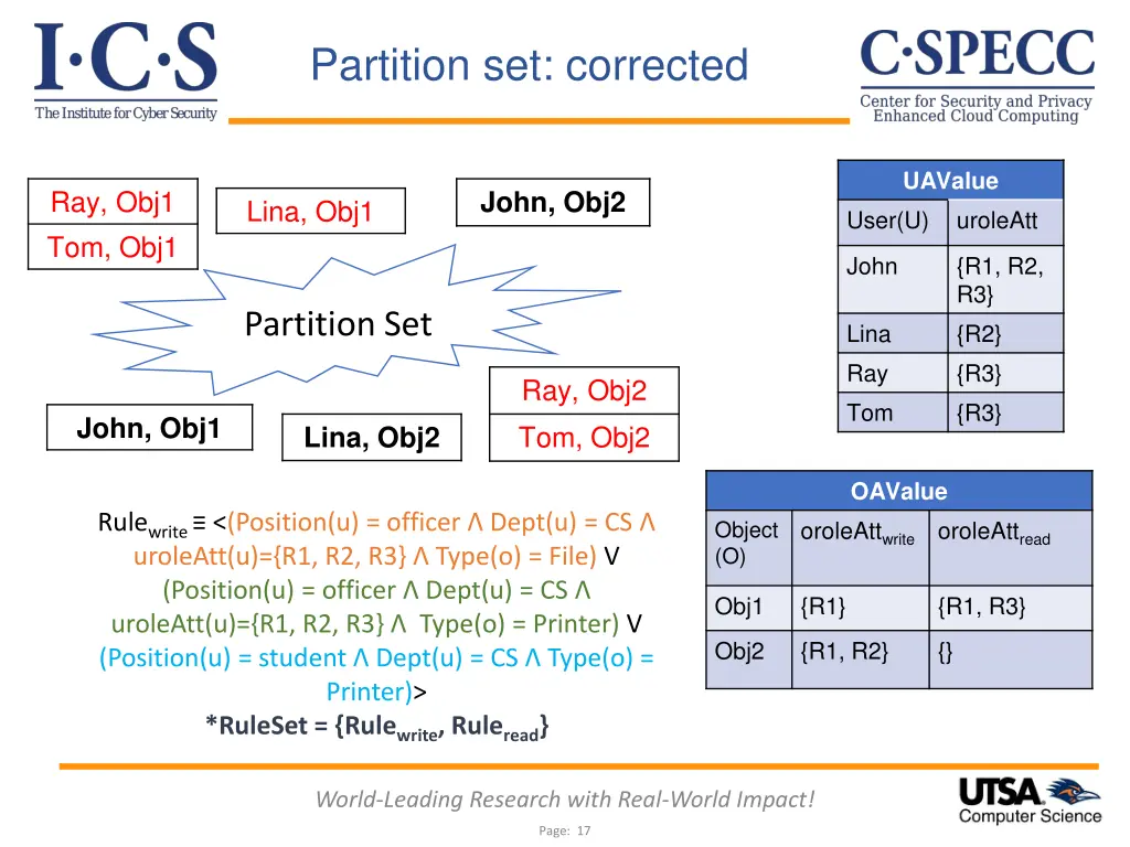 partition set corrected
