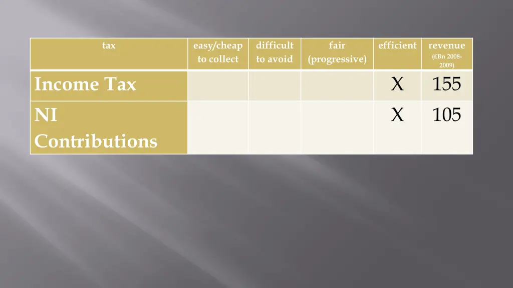 slide15