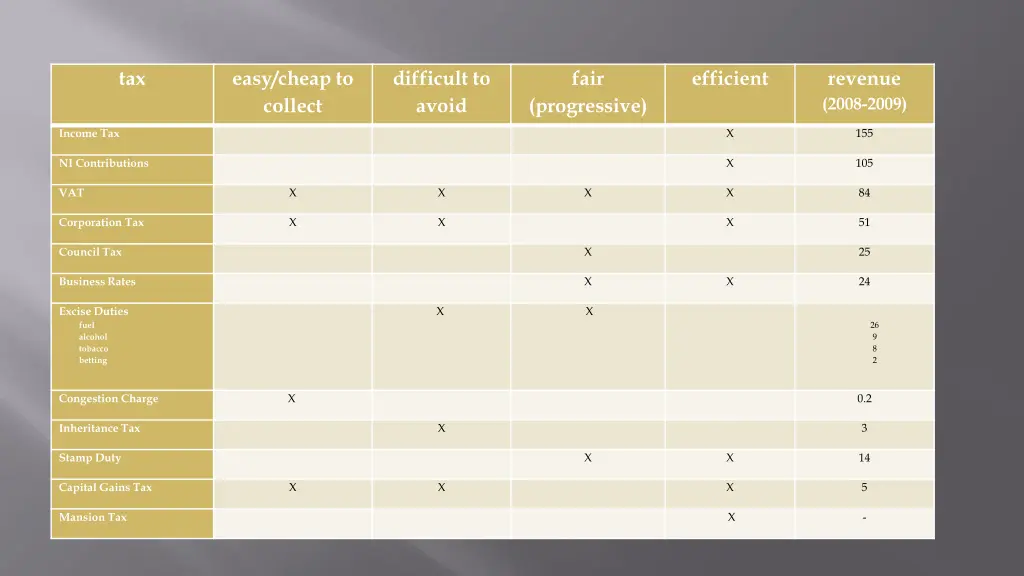 slide17