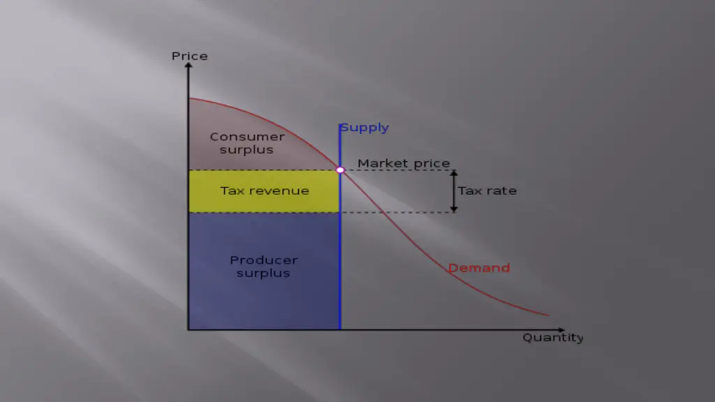 slide27