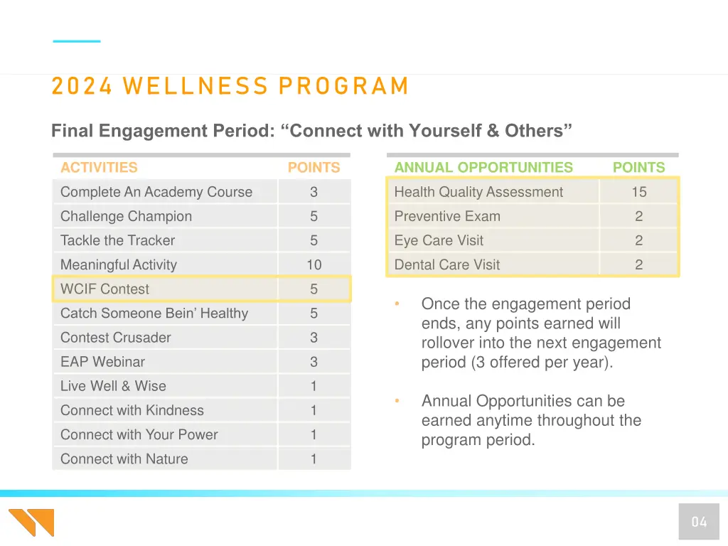 2024 wellness program 1