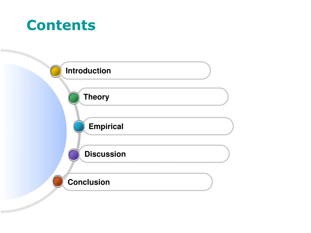 contents