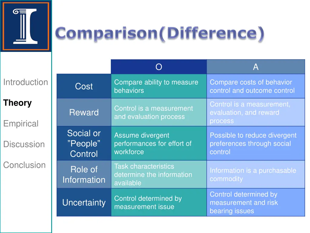 slide11
