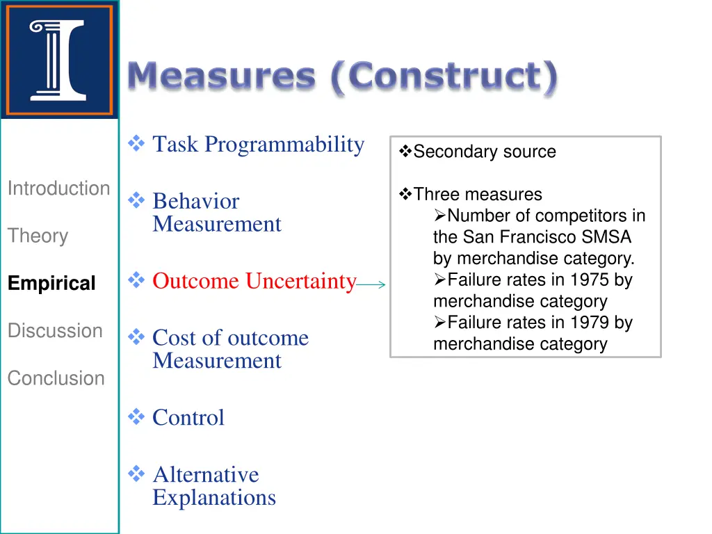 task programmability 2