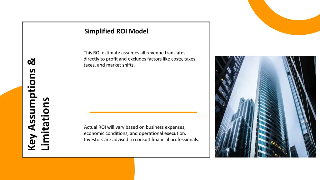 simplified roi model