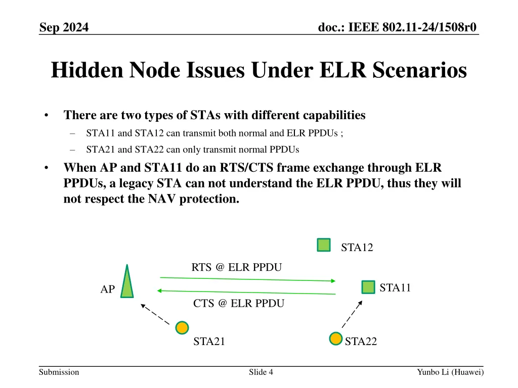 doc ieee 802 11 24 1508r0 3