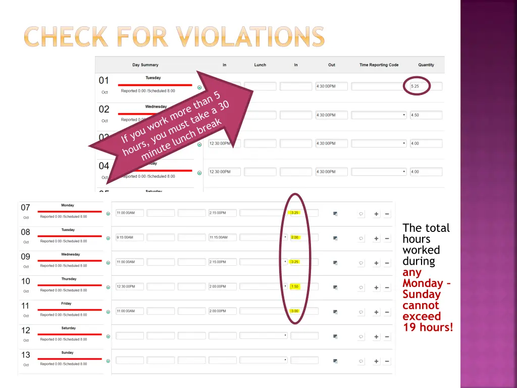 check for violations