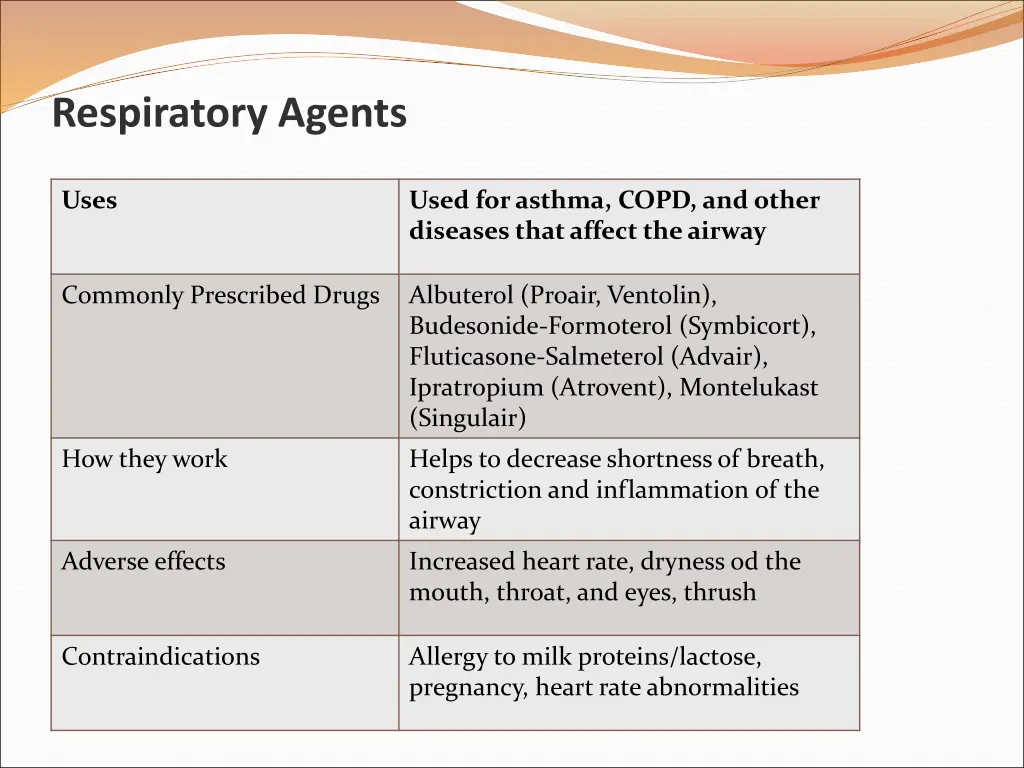 respiratory agents