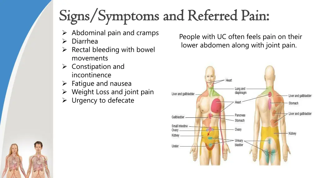 signs symptoms and referred pain signs symptoms