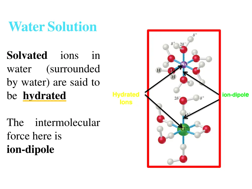 watersolution