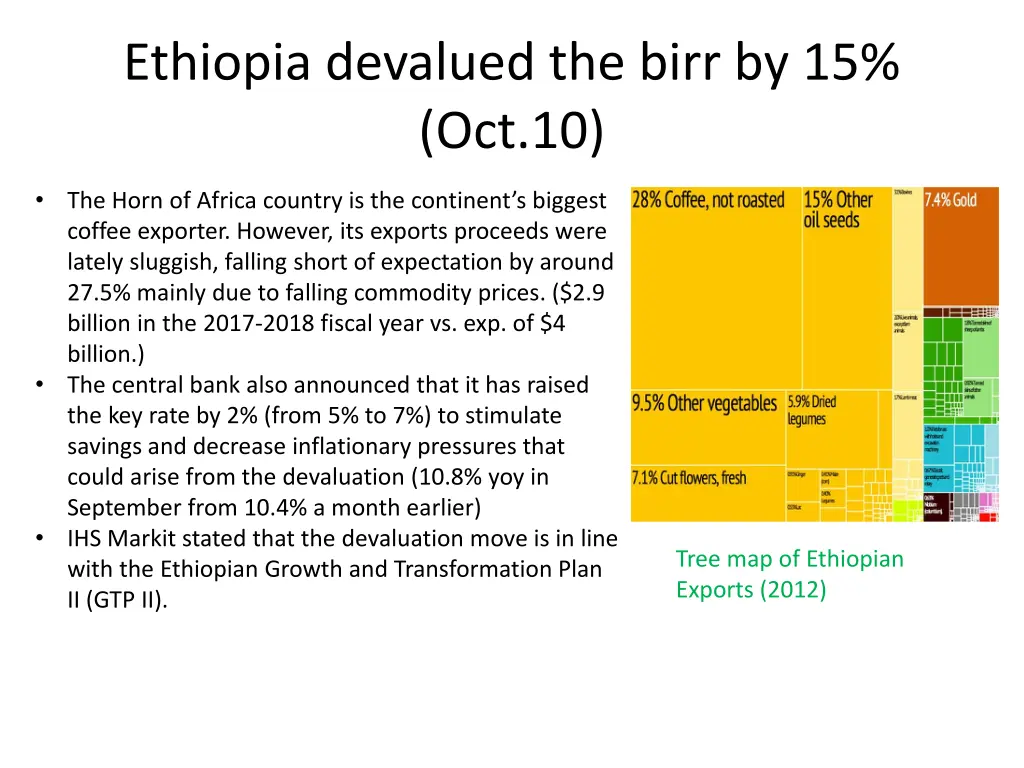 ethiopia devalued the birr by 15 oct 10 1