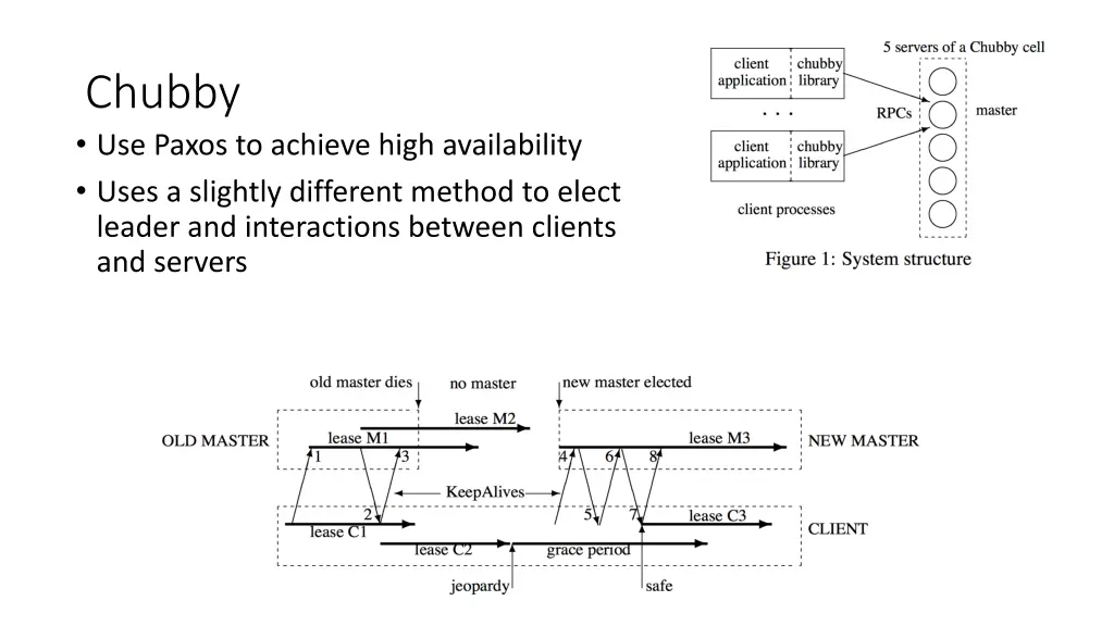 chubby use paxos to achieve high availability