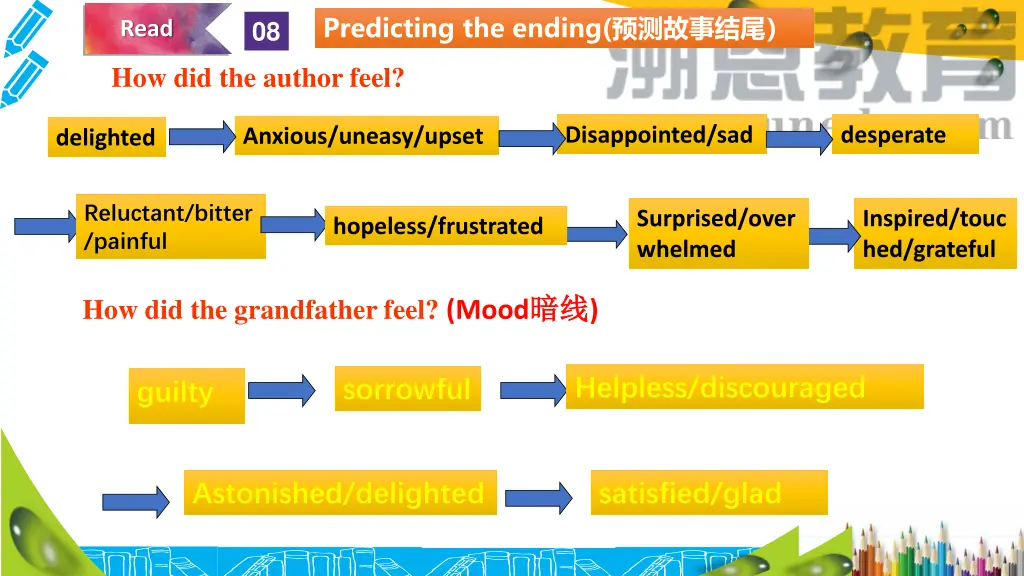 predicting the ending 1