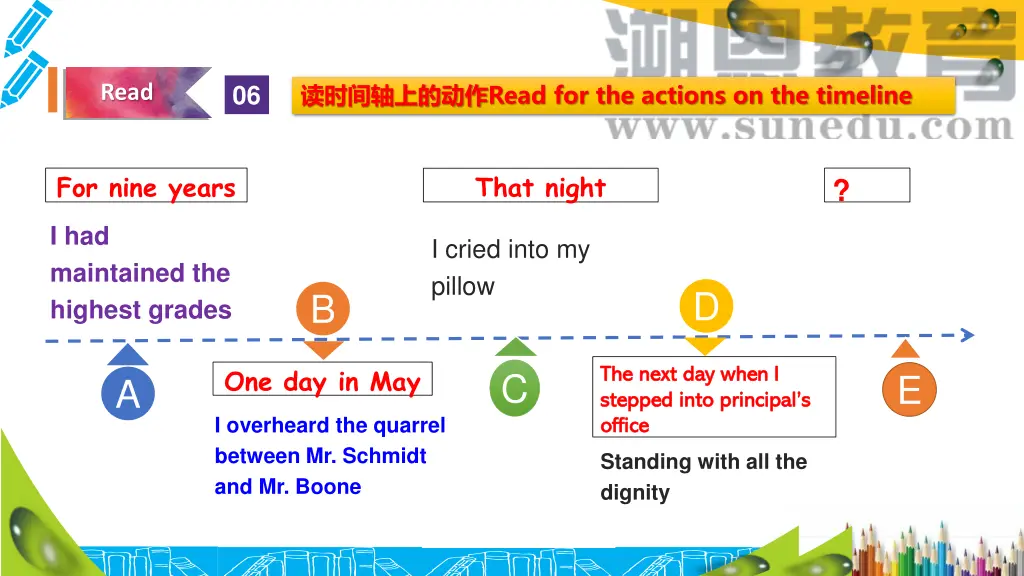 read for the actions on the timeline